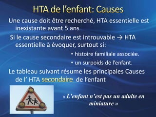 Une cause doit être recherché, HTA essentielle est
  inexistante avant 5 ans
Si le cause secondaire est introuvable → HTA
  essentielle à évoquer, surtout si:
                      • histoire familiale associée.
                      • un surpoids de l’enfant.
Le tableau suivant résume les principales Causes
  de l’ HTA            de l’enfant

                   « L’enfant n’est pas un adulte en
                             miniature »
 
