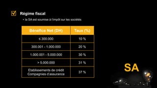 • la SA est soumise à l’impôt sur les sociétés
Régime fiscal
SA
Bénéfice Net (DH) Taux (%)
≤ 300.000 10 %
300.001 - 1.000.000 20 %
1.000.001 - 5.000.000 30 %
> 5.000.000 31 %
Etablissements de crédit
Compagnies d’assurance
37 %
 