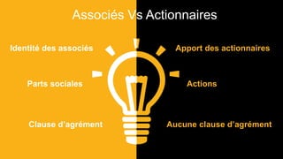 Apport des actionnaires
Identité des associés
Associés Vs Actionnaires
Parts sociales
Clause d’agrément
Actions
Aucune clause d’agrément
 