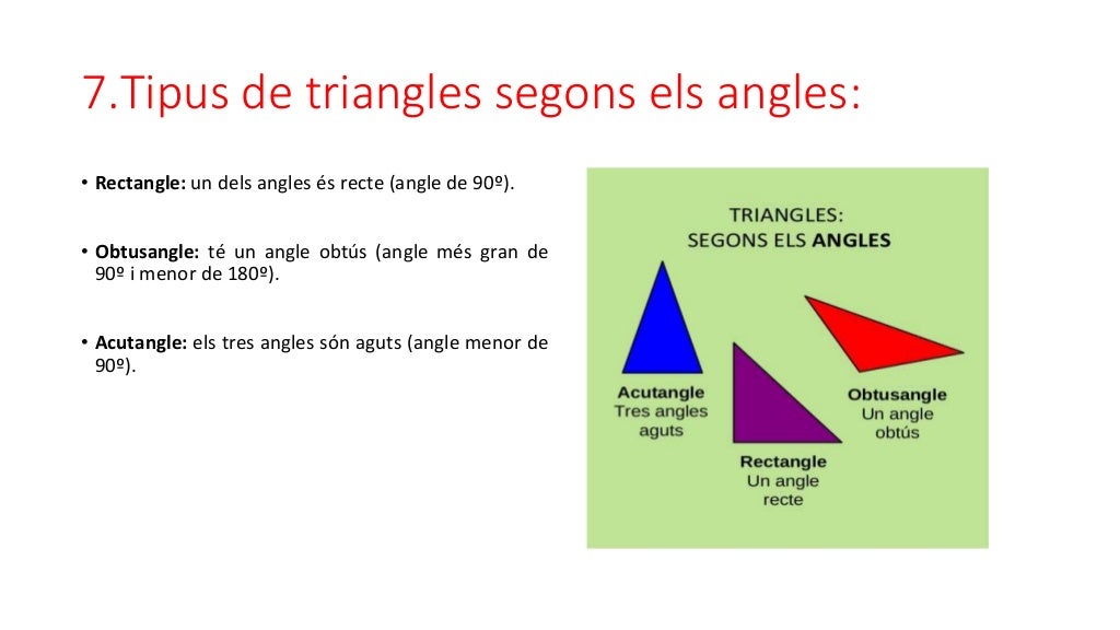 7.Tipus de triangles segons els angles:
• Rectangle: un dels angles és recte (angle de 90º).
• Obtusangle: té un angle obt...