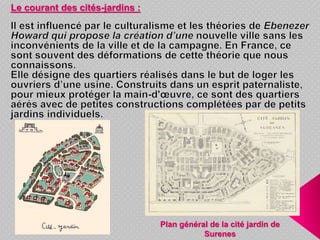 Le courant des cités-jardins :
Plan général de la cité jardin de
Surenes
 