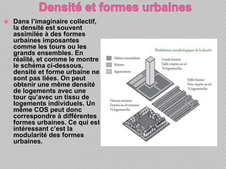 Dans l’imaginaire collectif,
la densité est souvent
assimilée à des formes
urbaines imposantes
comme les tours ou les
grands ensembles. En
réalité, et comme le montre
le schéma ci-dessous,
densité et forme urbaine ne
sont pas liées. On peut
obtenir une même densité
de logements avec une
tour qu’avec un tissu de
logements individuels. Un
même COS peut donc
correspondre à différentes
formes urbaines. Ce qui est
intéressant c’est la
modularité des formes
urbaines.
 
