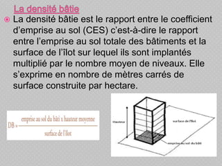  La densité bâtie est le rapport entre le coefficient
d’emprise au sol (CES) c’est-à-dire le rapport
entre l’emprise au sol totale des bâtiments et la
surface de l’îlot sur lequel ils sont implantés
multiplié par le nombre moyen de niveaux. Elle
s’exprime en nombre de mètres carrés de
surface construite par hectare.
 