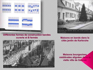 Différentes formes de construction bandes
ouverte et B fermée
Maisons bourgeoises
médiévales alignées dans la
vielle ville de Gdansk
Maisons en bande dans la
citée jardin de Karlsruhe
 