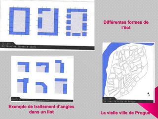 Différentes formes de
l’ilot
Exemple de traitement d’angles
dans un ilot La vielle ville de Progue
 