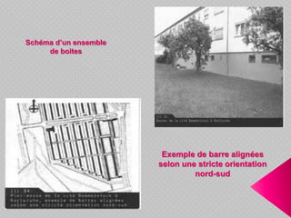 Schéma d’un ensemble
de boites
Exemple de barre alignées
selon une stricte orientation
nord-sud
 