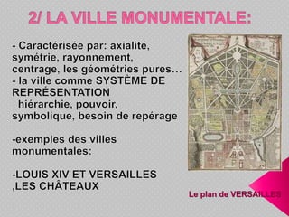 Le plan de VERSAILLES
 