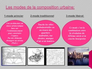 Touche les villes
préindustrielles ou
on trouve des
quartiers
maltraités, rue
étroites, manque
d’air et de lumière.
Une architecture de
classe aristocratique
base sur
l’ordonnancement
pour construire
l’espace.
Pas des éléments
étrangers au niveau
(Paris )
Ce mode c’est la
combinaison entre
la révolution du
XIXème siècle et la
couche bourgeoise
 