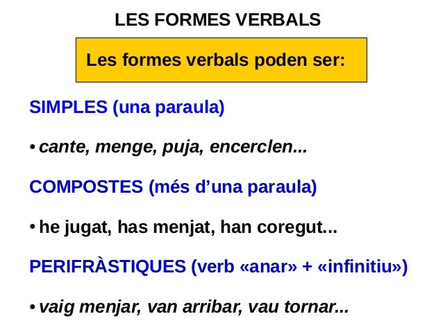 Resultat d'imatges de verbs formes simples i compostes esquema