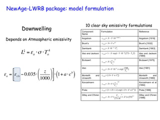 NewAge-LWRB package: model formulation
Downwelling
Depends on Atmospheric emissivity
L↓
=εa ⋅σ ⋅Ta
4
εa = εcls − 0.035⋅
z
1000
#
$
%
&
'
(
)
*
+
,
-
.⋅ 1+ a⋅cb
( )
10 clear sky emissivity formulations
 