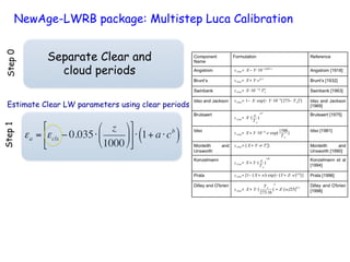 NewAge-LWRB package: Multistep Luca Calibration
Step1
εa = εcls − 0.035⋅
z
1000
#
$
%
&
'
(
)
*
+
,
-
.⋅ 1+ a⋅cb
( )
Step0
Separate Clear and
cloud periods
Estimate Clear LW parameters using clear periods
 