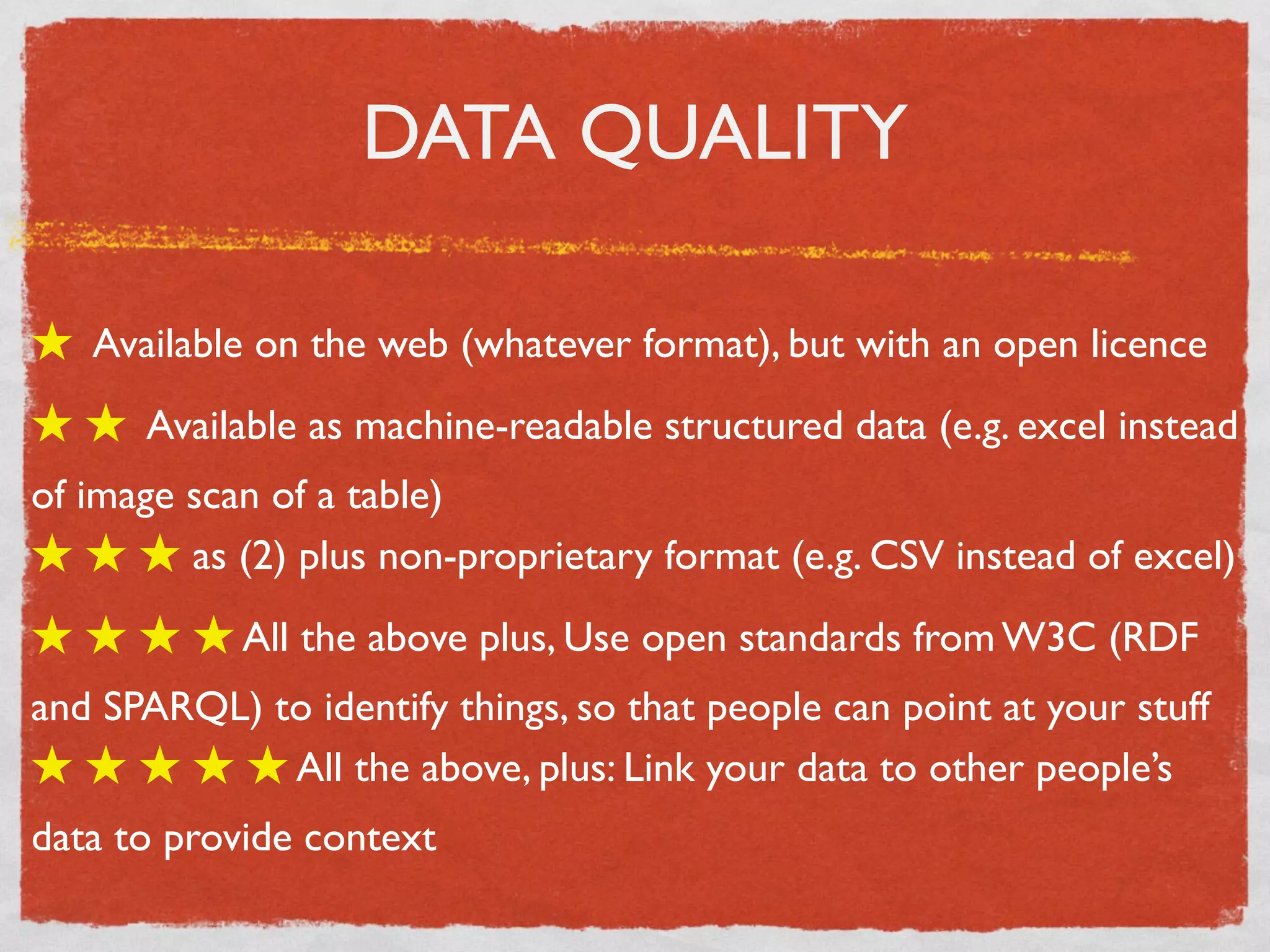 DATA QUALITY

★ Available on the web (whatever format), but with an open licence
★ ★ Available as machine-readable structured data (e.g. excel instead
of image scan of a table)
★ ★ ★ as (2) plus non-proprietary format (e.g. CSV instead of excel)
★ ★ ★ ★ All the above plus, Use open standards from W3C (RDF
and SPARQL) to identify things, so that people can point at your stuff
★ ★ ★ ★ ★ All the above, plus: Link your data to other people’s
data to provide context
 