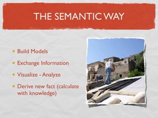 THE SEMANTIC WAY


Build Models

Exchange Information

Visualize - Analyze

Derive new fact (calculate
with knowledge)
 