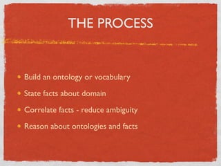 THE PROCESS


Build an ontology or vocabulary

State facts about domain

Correlate facts - reduce ambiguity

Reason about ontologies and facts
 