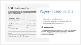 3
- Essential to your business 
- Little skills required to develop a form
- Relatively cheap to produce
But did you know…
“The average organization spends about $20 in labor to ﬁle each paper
document, approximately $120 in labor searching for each misﬁled
document, and $220 in re‐creation of a document.” -
PricewaterhouseCoopers

Paper-based Forms
 