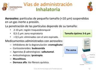 Aerosoles: partículas de pequeño tamaño (<10 μm) suspendidas
en un gas inerte a presión.
La penetración de las partículas depende de su tamaño:
• 2-10 μm: región traqueobronquial
• 0,5-2 μm: zona respiratoria
• < 0,5 μm: eliminados con el aire espirado.
Medicamentos administrados con aerosoles:
– Inhibidores de la degranulación: cromoglicato
– Corticosteroides: budesonida
– Agonistas β-adrenérgicos: salbutamol.
– Anticolinérgicos: ipratropio.
– Mucolíticos.
– Dornasa alfa: tto fibrosis quística.
Curso de Farmacología para Fisioterapeutas 52
Vías de administración
Inhalatoria
Tamaño óptimo 3-6 μm
Tto asma
 