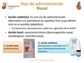 • Acción sistémica: Es una vía de administración
alternativa a la parenteral en aquellos fcos cuya admon
oral no es posible (péptidos).
– Ej:Calcitonina, desmopresina, oxitocina, agonistas de la GnRH.
• Acción local: vasoconstrictores (descongestión nasal,
antialérgicos, antiinfecciosos.
Curso de Farmacología para Fisioterapeutas 55
Vías de administración
Nasal
Ej. Acción sistémica:
desmopresina nasal (Minurin ®)
para tratamiento de enuresis
nocturna
Ej. Acción local:
Antihistamínico
 