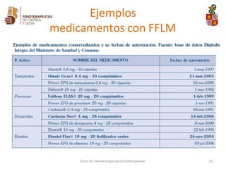 Ejemplos
medicamentos con FFLM
Curso de Farmacología para Fisioterapeutas 25
 