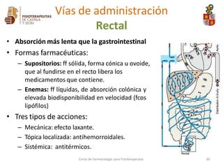 Vías de administración
Rectal
• Absorción más lenta que la gastrointestinal
• Formas farmacéuticas:
– Supositorios: ff sólida, forma cónica u ovoide,
que al fundirse en el recto libera los
medicamentos que contiene.
– Enemas: ff líquidas, de absorción colónica y
elevada biodisponibilidad en velocidad (fcos
lipófilos)
• Tres tipos de acciones:
– Mecánica: efecto laxante.
– Tópica localizada: antihemorroidales.
– Sistémica: antitérmicos.
Curso de Farmacología para Fisioterapeutas 30
 