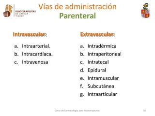 a. Intraarterial.
b. Intracardíaca.
c. Intravenosa
Intravascular: Extravascular:
a. Intradérmica
b. Intraperitoneal
c. Intratecal
d. Epidural
e. Intramuscular
f. Subcutánea
g. Intraarticular
Vías de administración
Parenteral
Curso de Farmacología para Fisioterapeutas 36
 