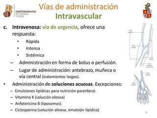 c. Intravenosa: vía de urgencia, ofrece una
respuesta:
• Rápida
• Intensa
• Sistémica
– Administración en forma de bolus o perfusión.
– Lugar de administración: antebrazo, muñeca o
vía central (tratamientos largos).
• Administración de soluciones acuosas. Excepciones:
– Emulsiones lipídicas para nutrición parenteral.
– Vitamina K (solución oleosa)
– Anfotericina B (liposomas).
– Ciclosporina (solución oleosa, emulsión lipídica)
Vías de administración
Intravascular
41
 