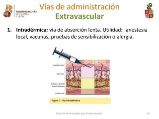 1. Intradérmica: vía de absorción lenta. Utilidad: anestesia
local, vacunas, pruebas de sensibilización o alergia.
Vías de administración
Extravascular
Curso de Farmacología para Fisioterapeutas 43
 