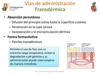 • Absorción percutánea :
– Difusión del principio activo hasta la superficie cutánea.
– Penetración en la capa córnea.
– Incorporación a la microcirculación dérmica
• Forma farmacéutica:
– Parches transdérmicos
Vías de administración
Transdérmica
Permite el uso de fcos con un
estrecho rango terapéutico, evitan la
degradación a pH gástrico y su
administración puede interrumpirse
de manera inmediata.
Curso de Farmacología para Fisioterapeutas 60
 