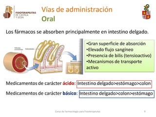 Vías de administración
Oral
Los fármacos se absorben principalmente en intestino delgado.
Medicamentos de carácter ácido: Intestino delgado>estómago>colon
Medicamentos de carácter básico: Intestino delgado>colon>estómago
•Gran superficie de absorción
•Elevado flujo sangíneo
•Presencia de bilis (tensioactivo)
•Mecanismos de transporte
activo
Curso de Farmacología para Fisioterapeutas 9
 