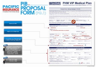Form filling up procedure (060611)