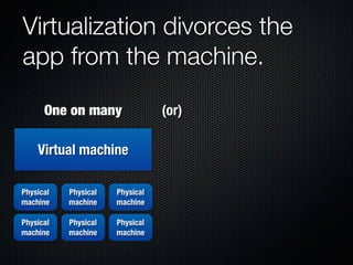Form Fits Function: Choosing IaaS, Pa