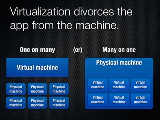 Form Fits Function: Choosing IaaS, Pa