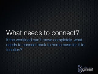 Form Fits Function: Choosing IaaS, Pa