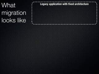 Form Fits Function: Choosing IaaS, Pa