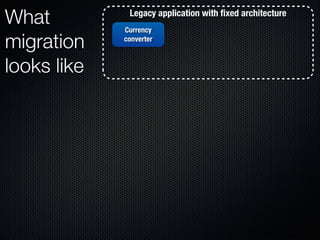 Form Fits Function: Choosing IaaS, Pa
