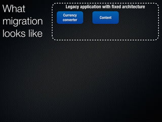 Form Fits Function: Choosing IaaS, Pa