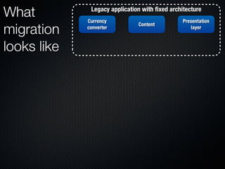 Form Fits Function: Choosing IaaS, Pa
