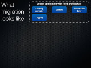 Form Fits Function: Choosing IaaS, Pa