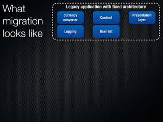 Form Fits Function: Choosing IaaS, Pa