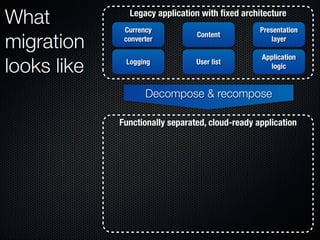 Form Fits Function: Choosing IaaS, Pa