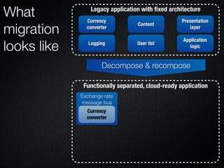 Form Fits Function: Choosing IaaS, Pa