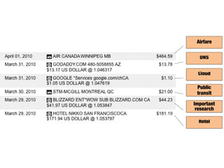 Form Fits Function: Choosing IaaS, Pa