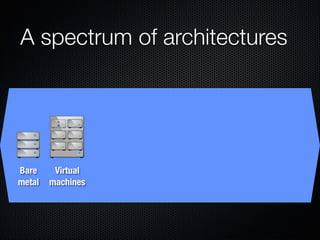 Form Fits Function: Choosing IaaS, Pa