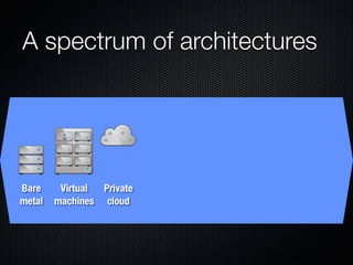 Form Fits Function: Choosing IaaS, Pa