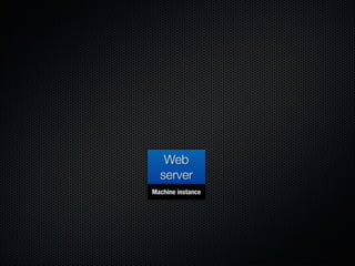 Form Fits Function: Choosing IaaS, Pa