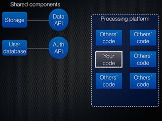 Form Fits Function: Choosing IaaS, Pa