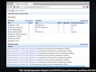 Form Fits Function: Choosing IaaS, Pa