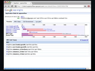 Form Fits Function: Choosing IaaS, Pa