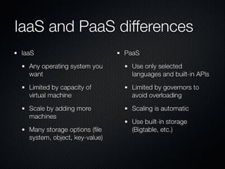 Form Fits Function: Choosing IaaS, Pa