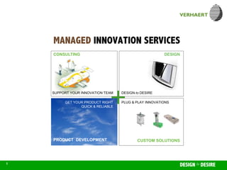 MANAGED INNOVATION SERVICES




                      CONSULTING                                            DESIGN




                      SUPPORT YOUR INNOVATION TEAM      DESIGN to DESIRE

                           GET YOUR PRODUCT RIGHT       PLUG & PLAY INNOVATIONS
                                  QUICK & RELIABLE




                      PRODUCT DEVELOPMENT                       CUSTOM SOLUTIONS



16.02.2009
  1                                           CONFIDENTIAL
1
 