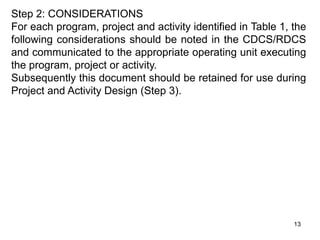 13
Step 2: CONSIDERATIONS
For each program, project and activity identified in Table 1, the
following considerations should be noted in the CDCS/RDCS
and communicated to the appropriate operating unit executing
the program, project or activity.
Subsequently this document should be retained for use during
Project and Activity Design (Step 3).
 